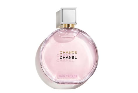 i perfumy chanel|perfumy Chanel damskie.